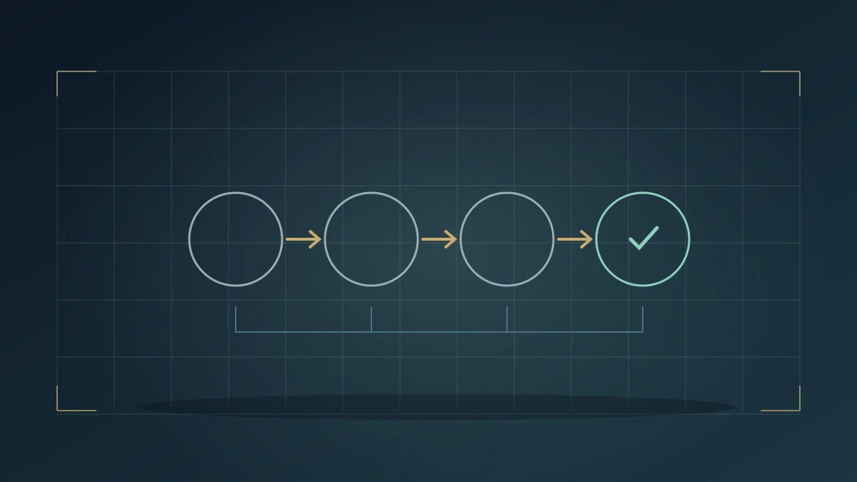 ERC-4337: accepting a UserOperation is different from including it on-chain. Original WFN vector illustration