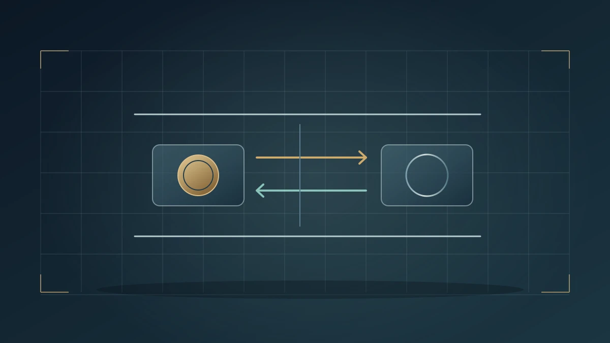 Hong Kong's dollar link: how the convertibility zone changes bank liquidity. Original WFN vector illustration