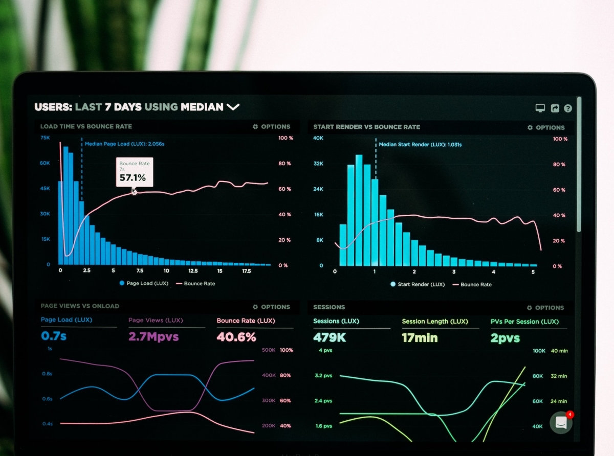 Exploring different trading strategies: How to choose the most effective approach