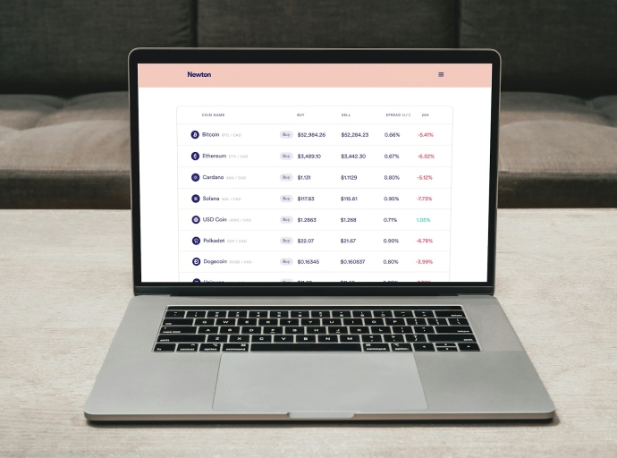 Who Uses Binary Options Most Frequently? Exploring Usage Patterns and Trends