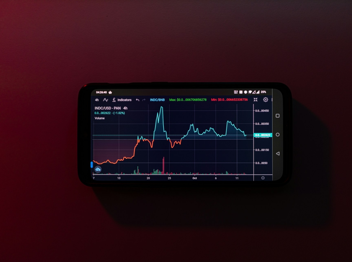 Revolutionizing Forex and Cryptocurrency Trading: The Impact of MetaTrader 5