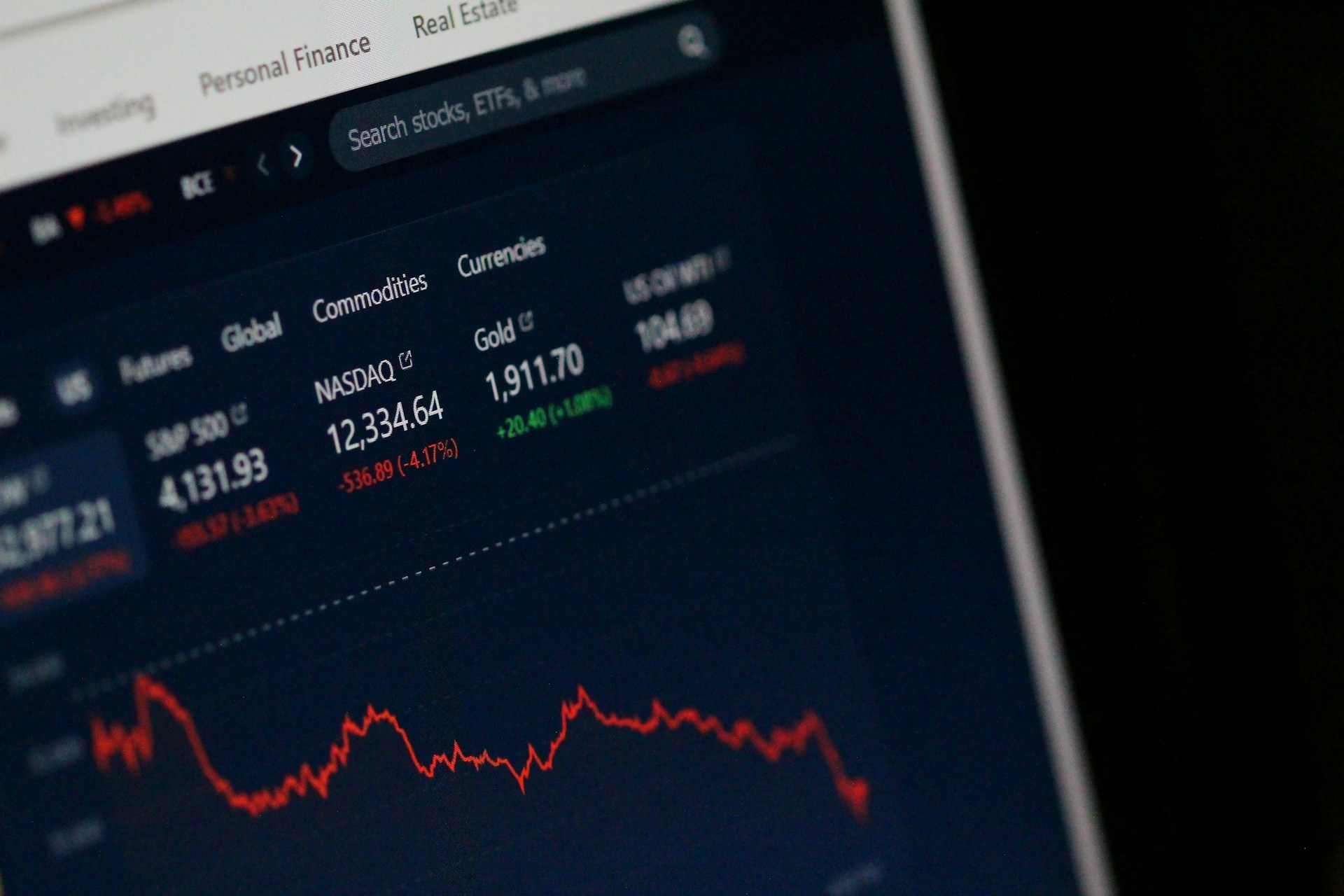 Understanding Trading Patterns: How to Apply Them in Stock Exchange Trading