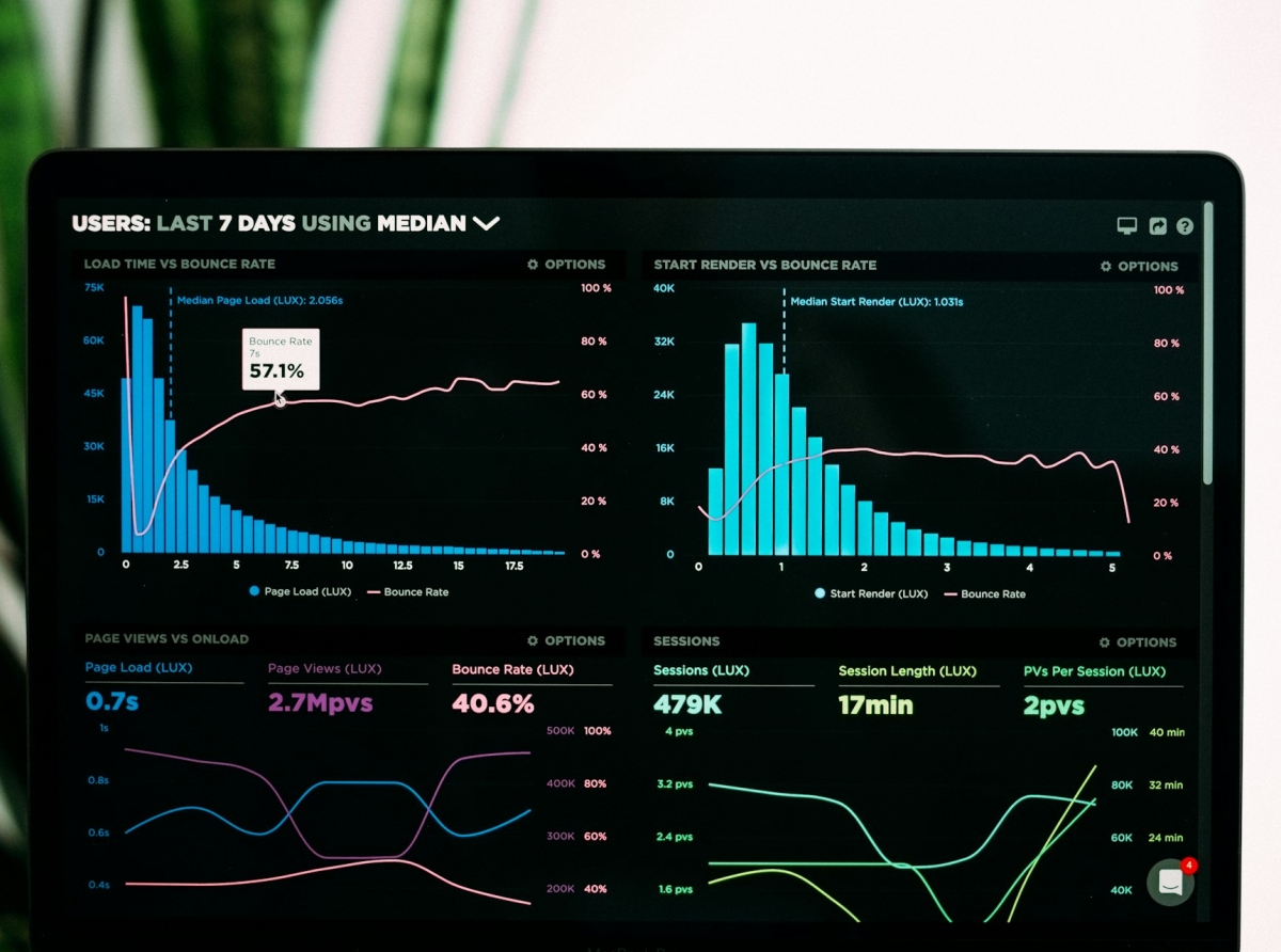 Top Forex Indicators Ranked: A  Guide to Choosing the Best for Your Trading Strategy