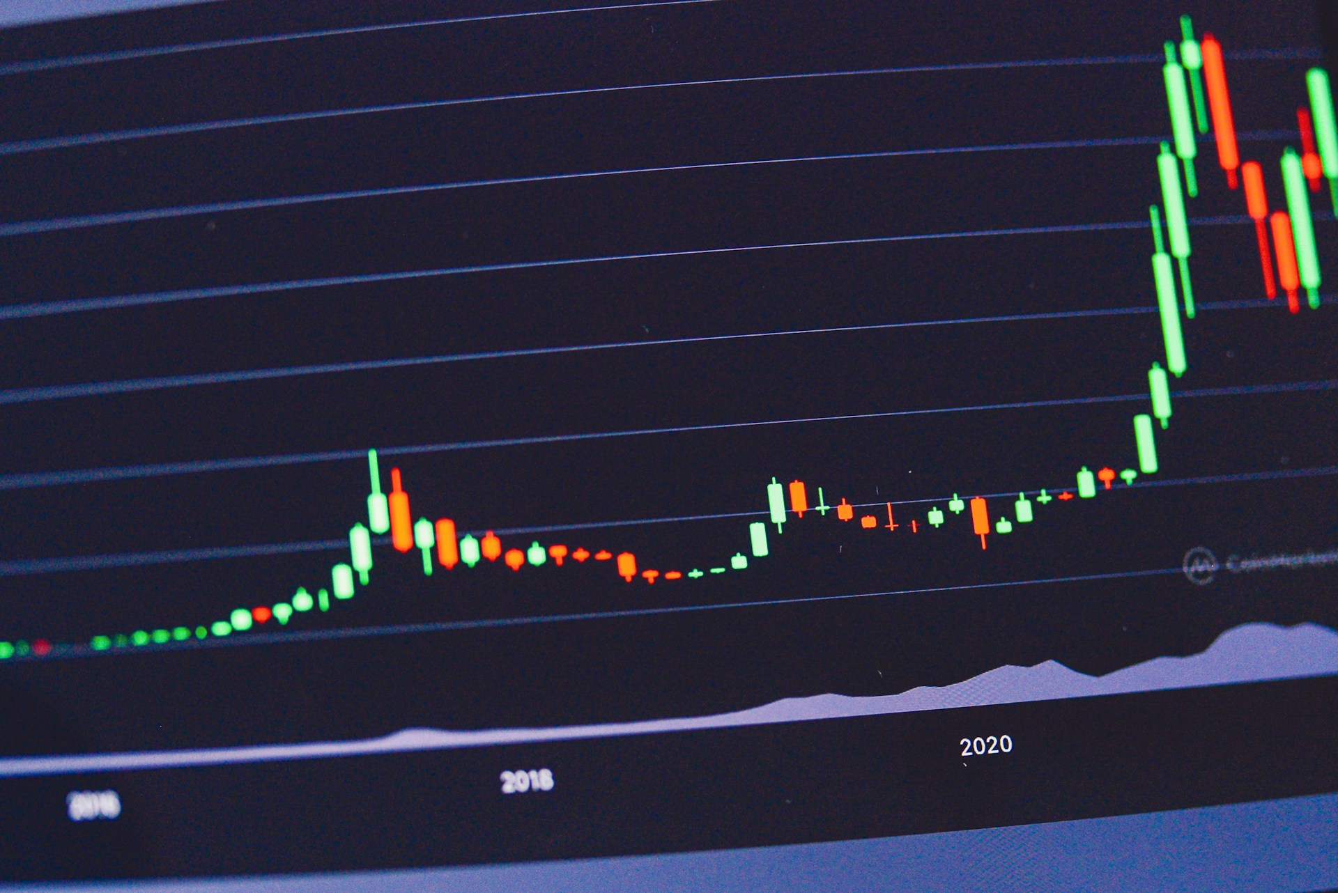 Monetizing Your Trading Signals: A Guide to Selling Signals for Forex Trade Openings