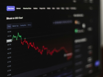 Exploring the Power of Derivatives