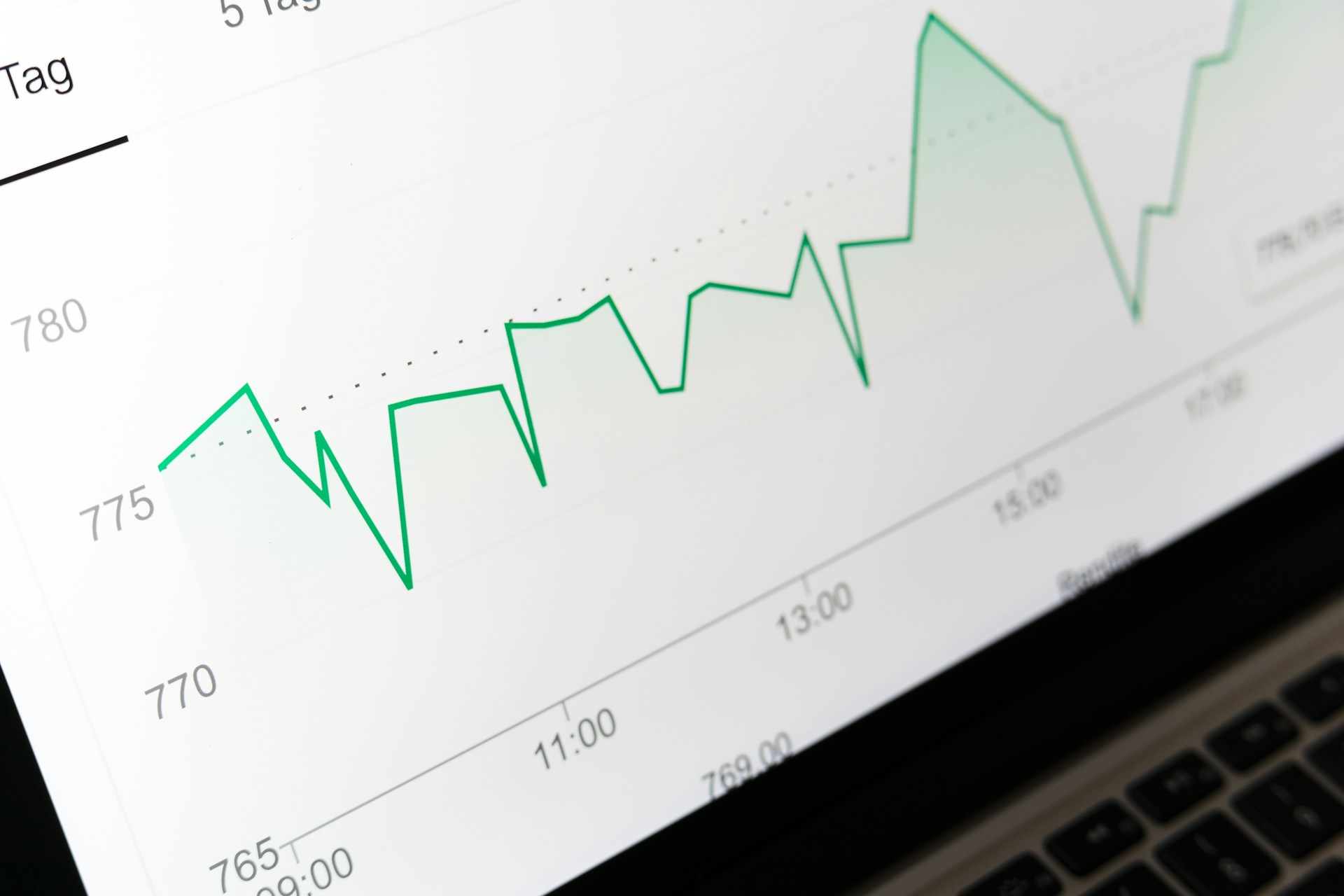 Understanding Different Types of Pending Orders in Forex Trading