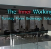 Exploring the Inner Workings of Turnkey Forex Brokerage Solutions