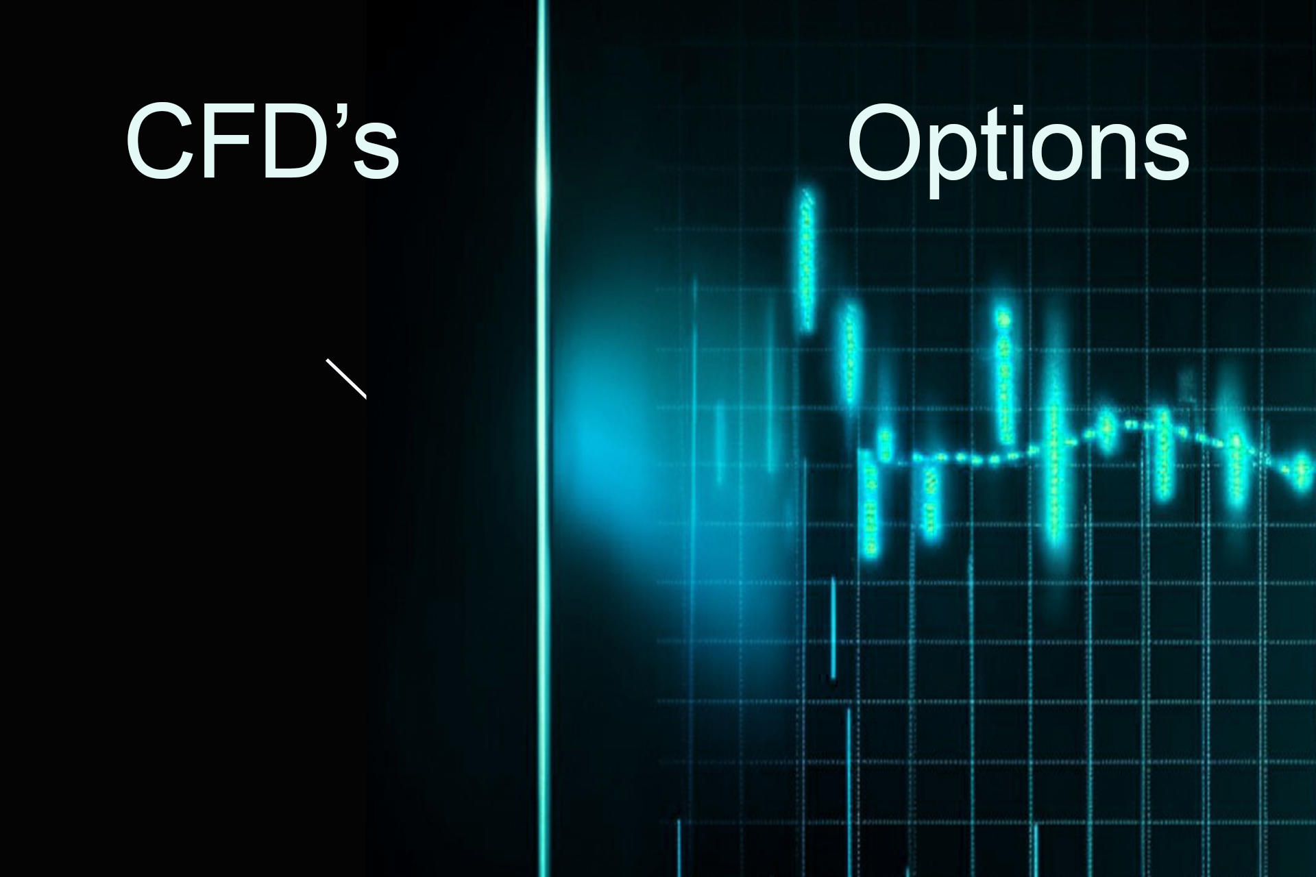 Options and CFDs