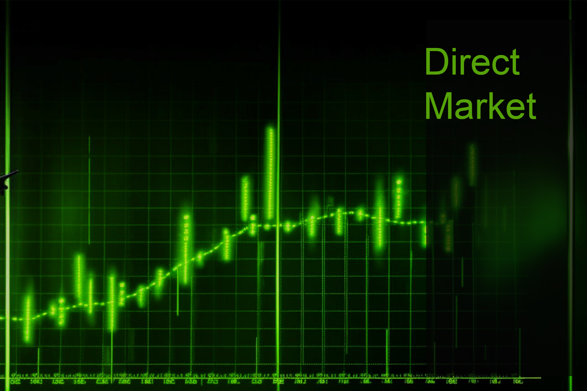 Exploring the Use of Direct Market Access by Traders