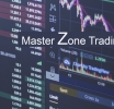 Understanding Supply and Demand in the Forex Market - Mastering Zone Trading