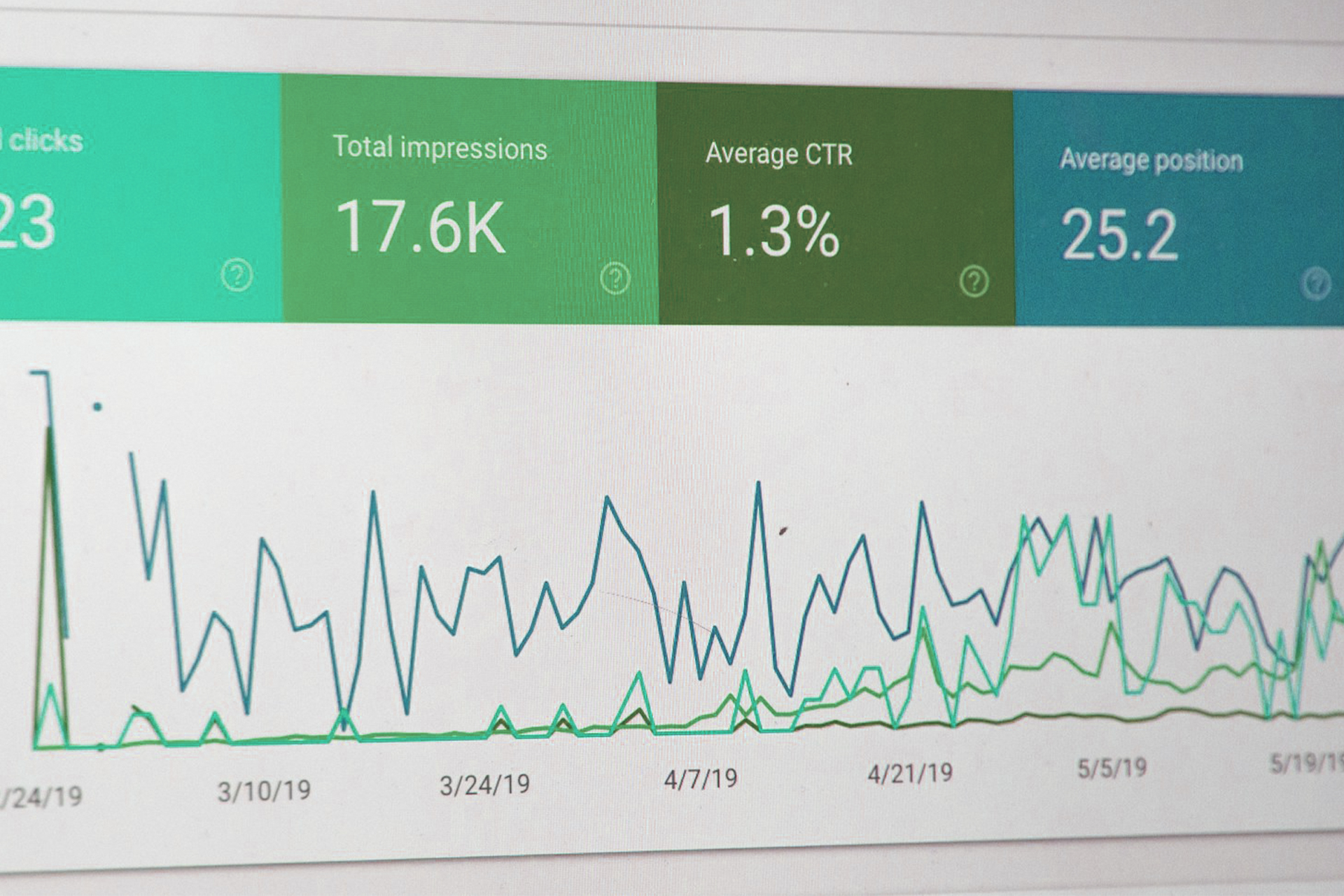 Mastering Indicator-Free Trading: A New Approach to Market Analysis   