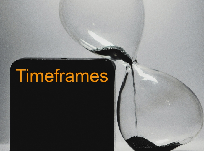 Understanding Timeframes in Forex Trading