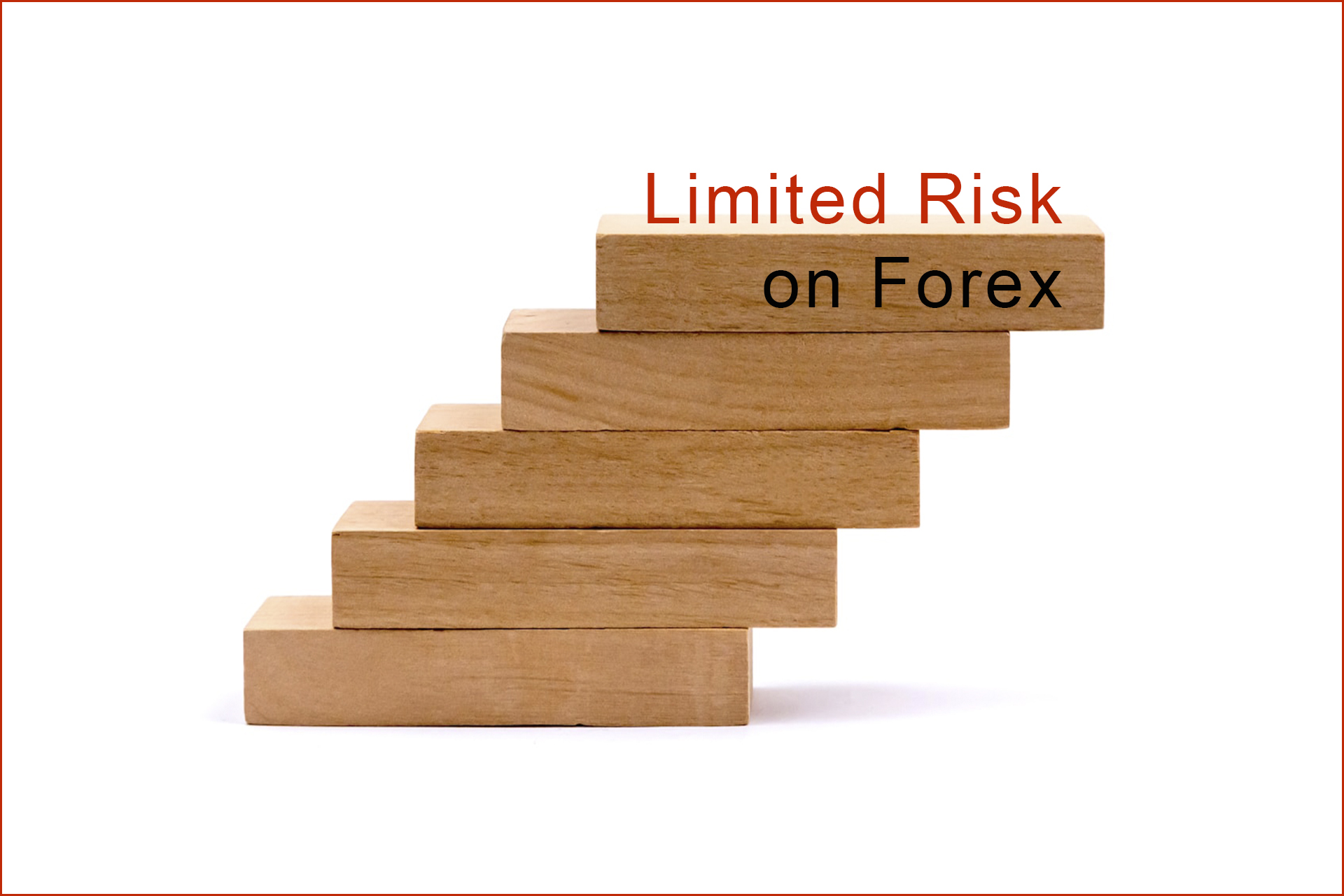 Limited Risk on Forex - Your Path to Profit