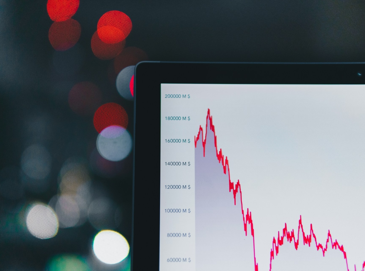 Foreign Trading Signals