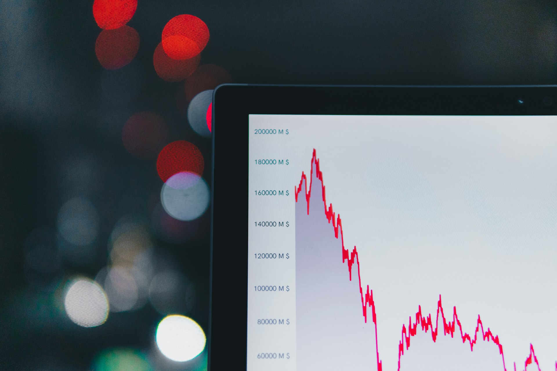 Foreign Trading Signals