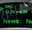Why Traders Can’t Afford to Ignore Market News