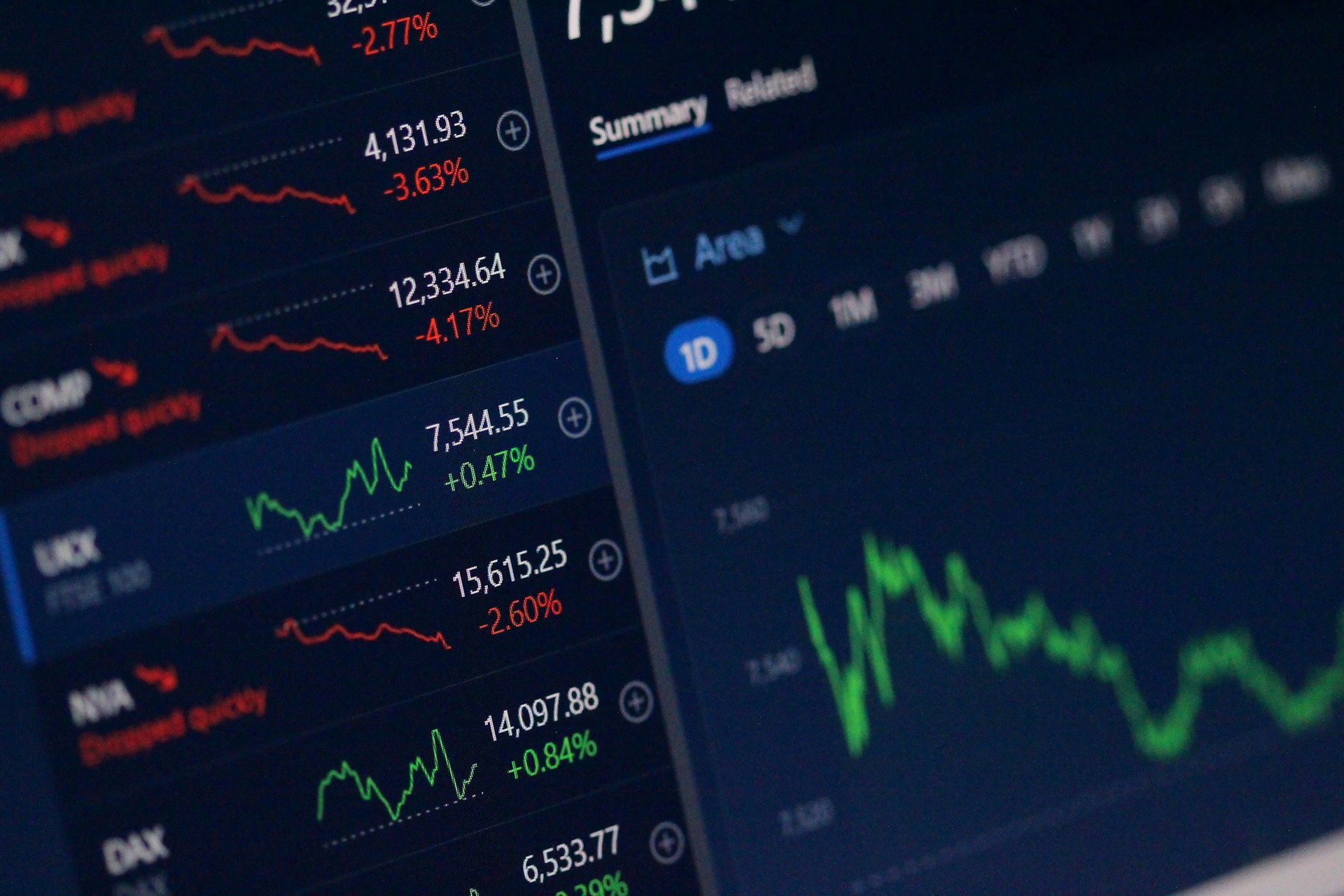 Tips and Recommendations for Beginner Binary Options Traders Tips and Recommendations for Beginner Binary Options Traders