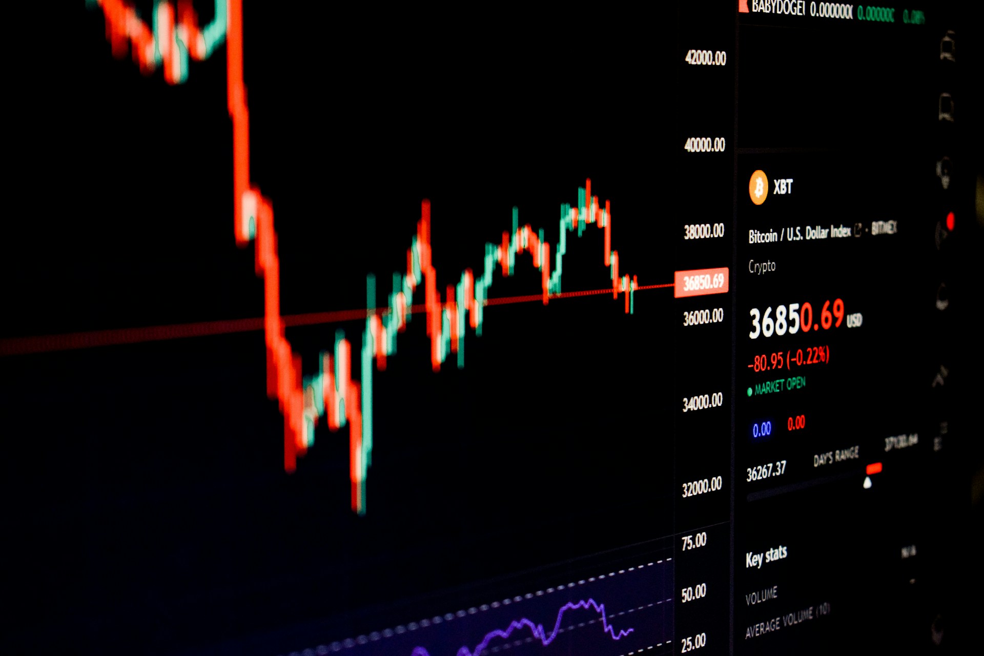 Forex Trading on Autopilot: Reality or Myth? Forex Trading on Autopilot: Reality or Myth?