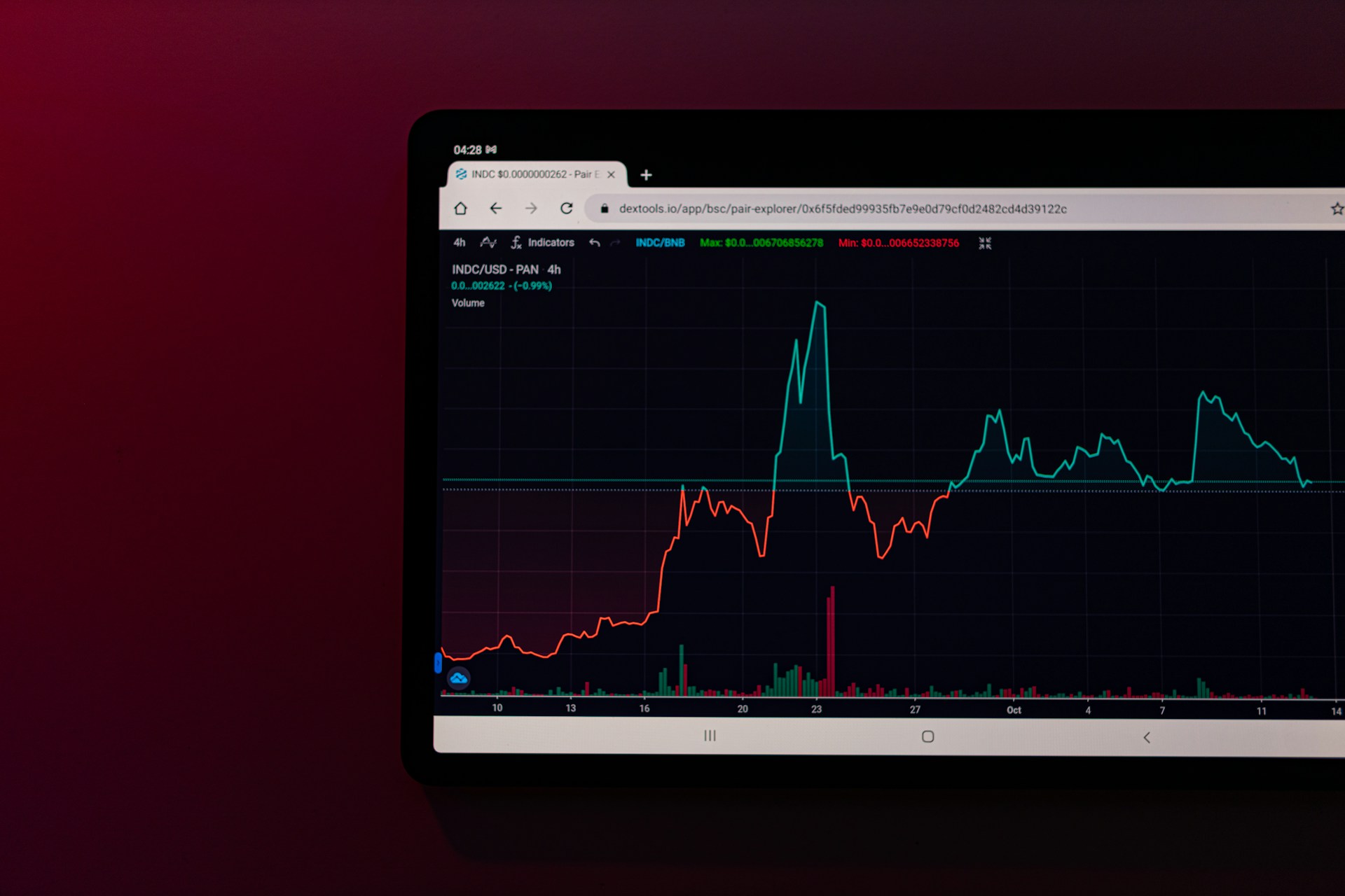 Advantages and Disadvantages of Forex Trading for Individual Traders Advantages and Disadvantages of Forex Trading for Individual Traders