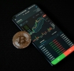 How to Choose a Reliable Broker for Binary Options Trading