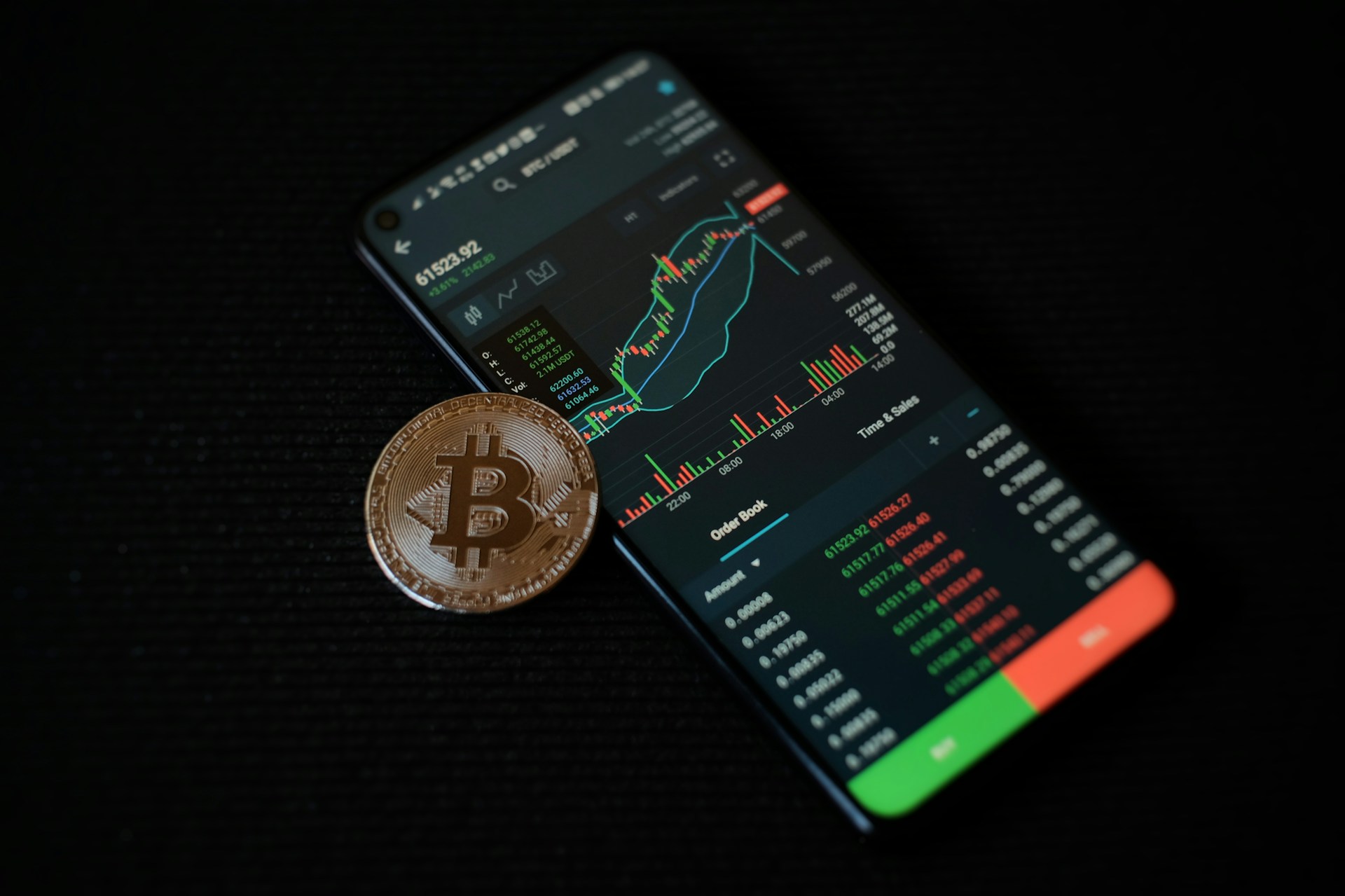 How to Choose a Reliable Broker for Binary Options Trading How to Choose a Reliable Broker for Binary Options Trading