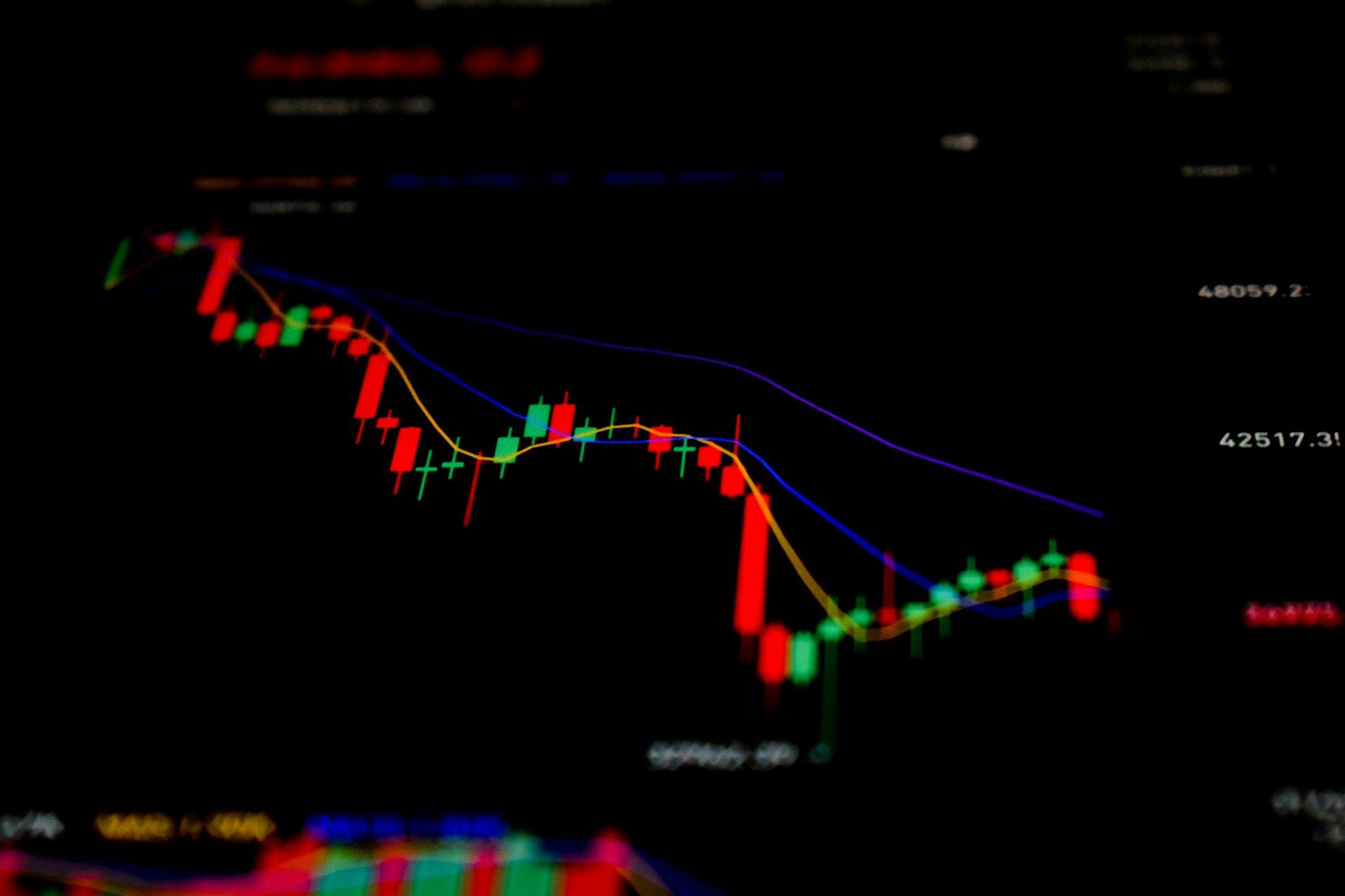 Binary Options Trading: From Basics to Advanced Strategies Binary Options Trading: From Basics to Advanced Strategies