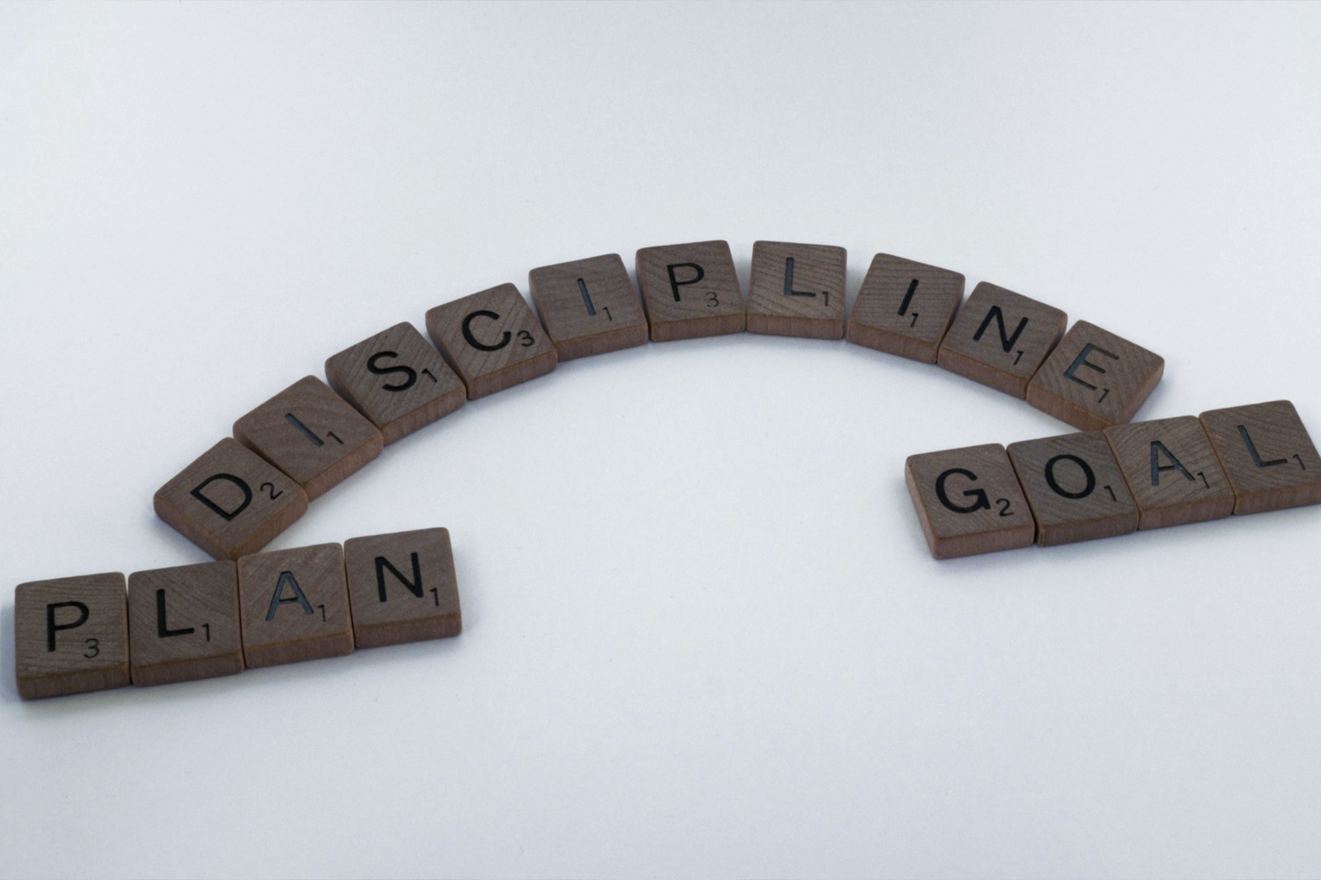 Emotions and Trading: Risk and Discipline