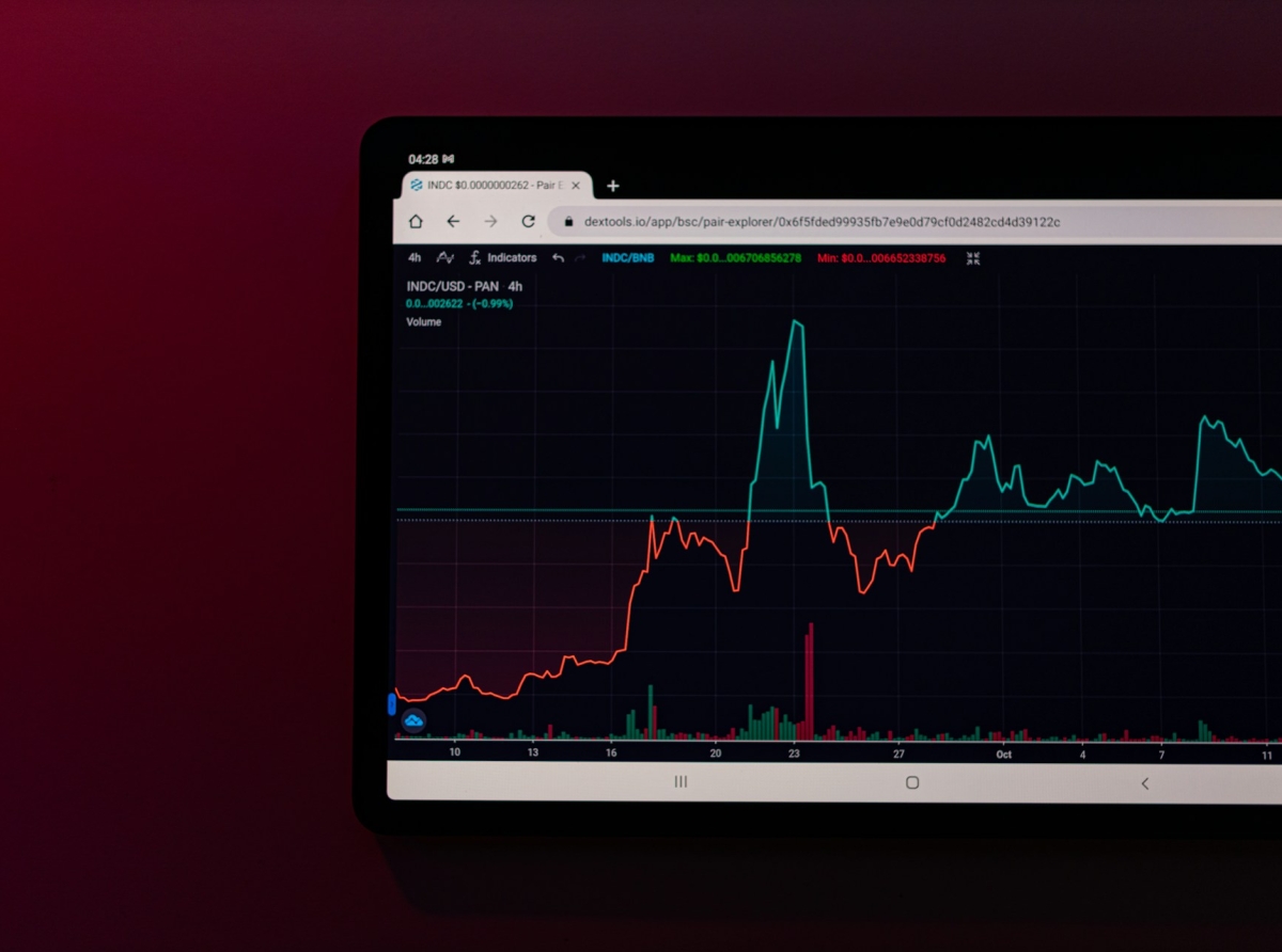 The Power of MT4 Grey Label: A Cost-Effective Solution for Brokers