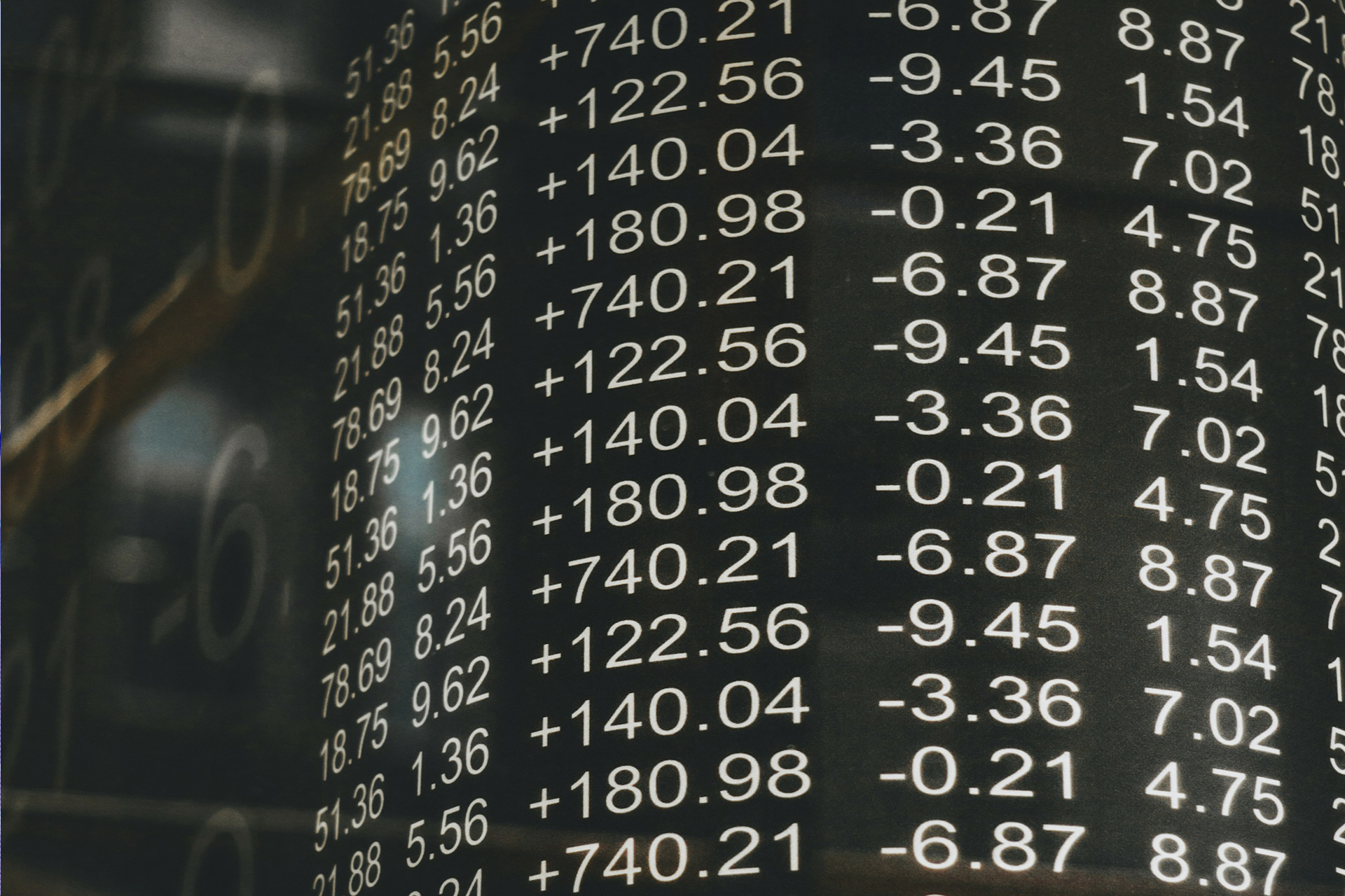 Asymmetric Information Theory and Its Signals in the Stock Market
