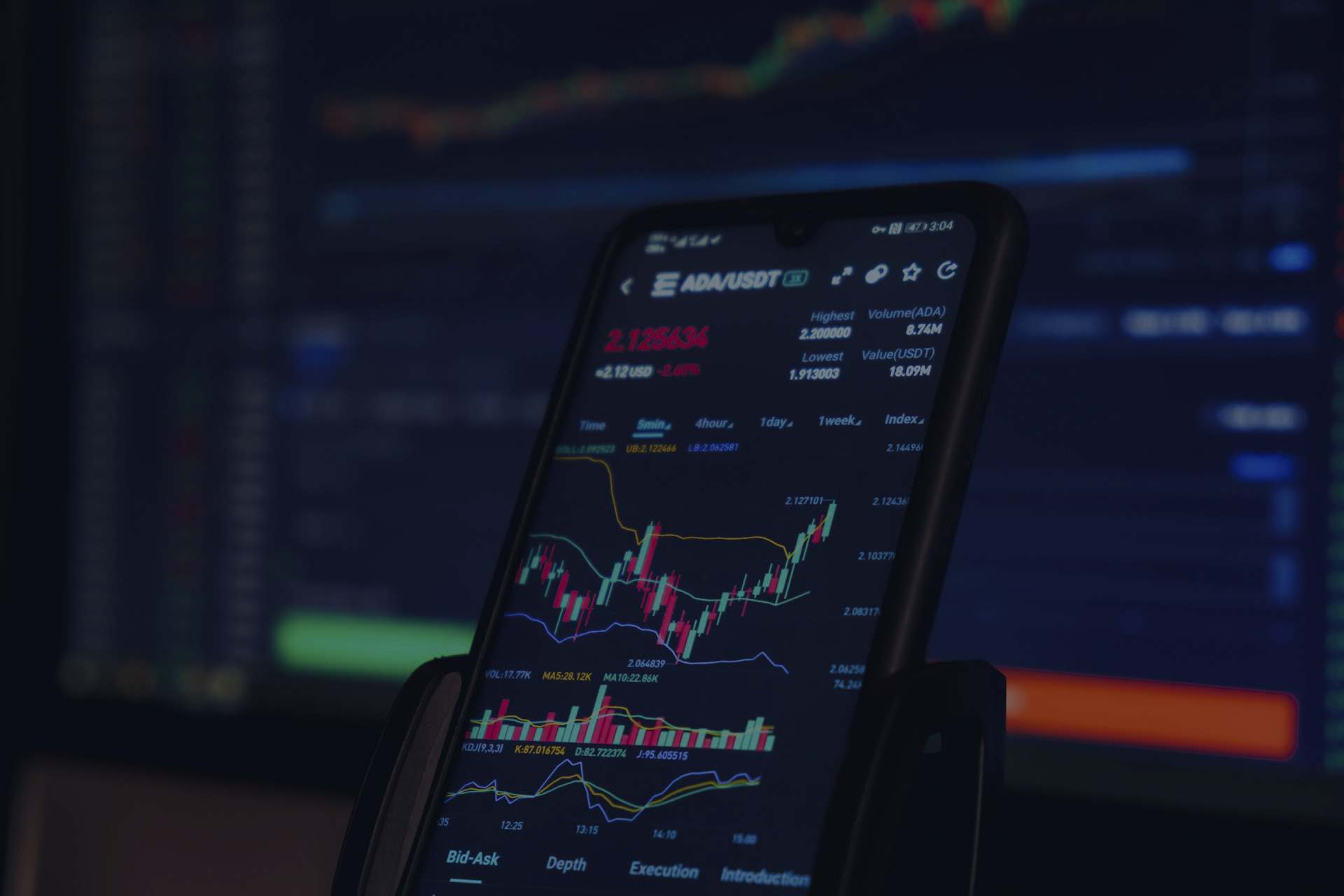 What is Bias and How to Avoid It in Trading