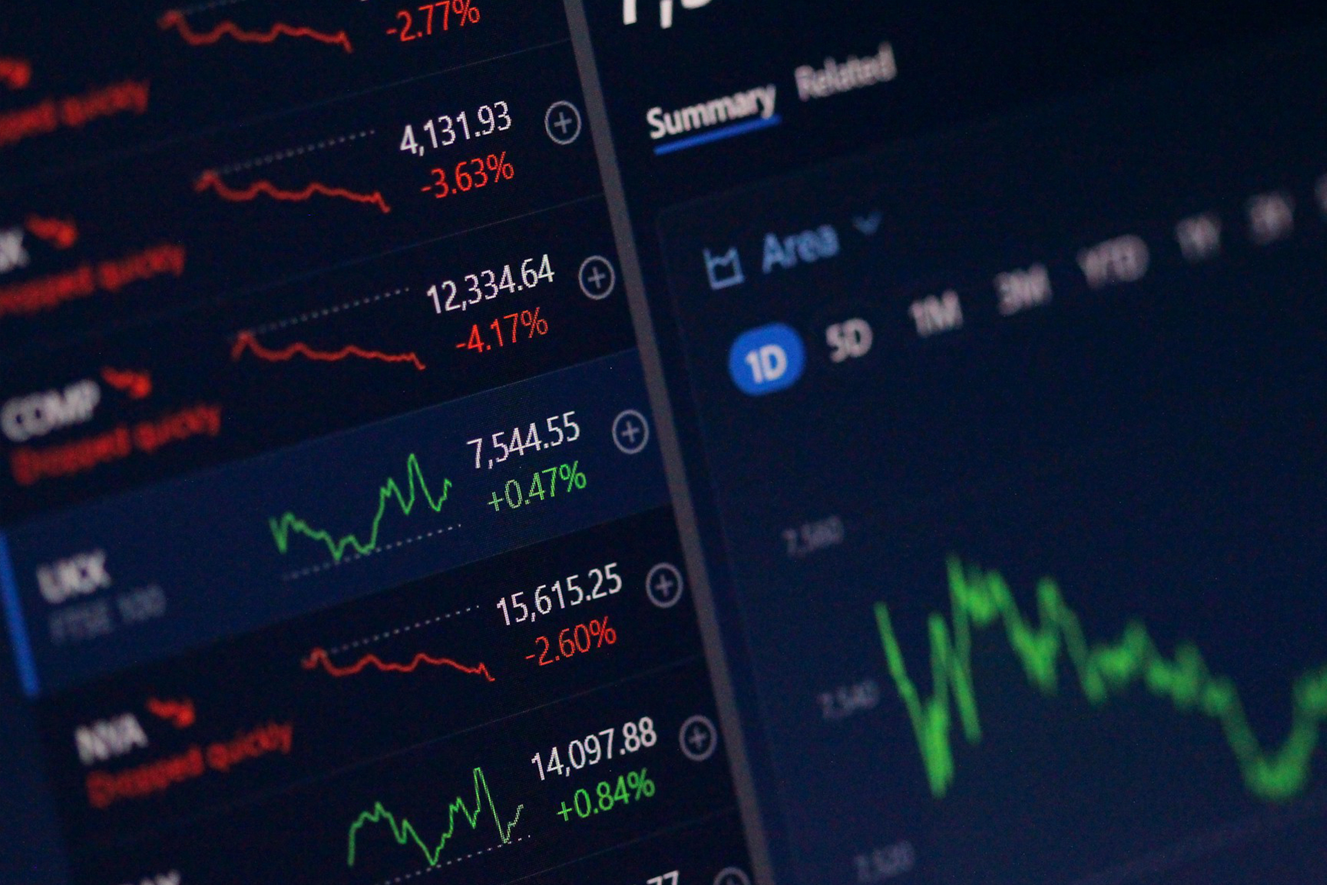 US Core CPI: A key inflation indicator for the economy and markets