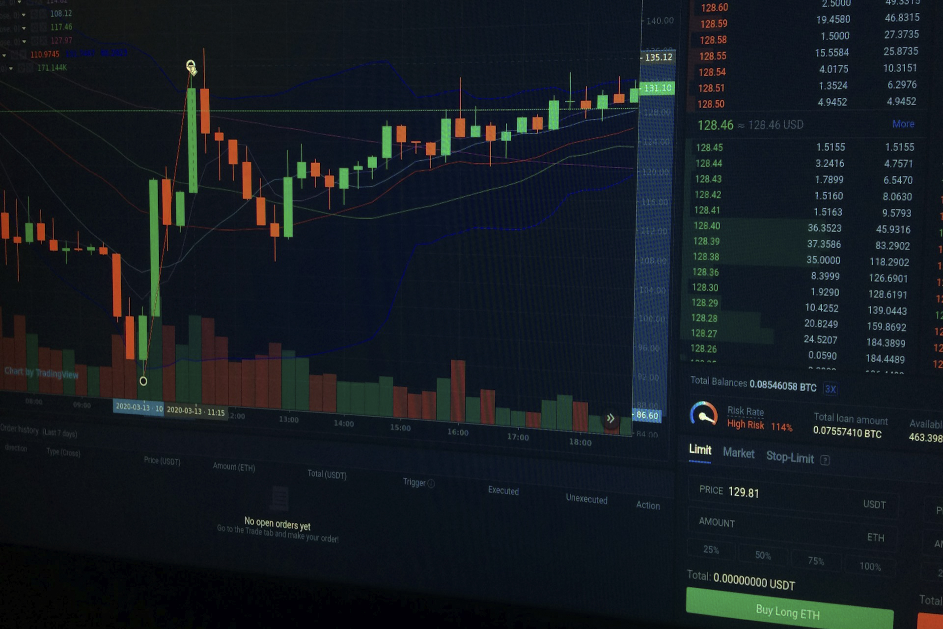 Trend Following in Binary Options: A Simple Strategy for Stable Wins in Trending Markets Trend Following in Binary Options: A Simple Strategy for Stable Wins in Trending Markets