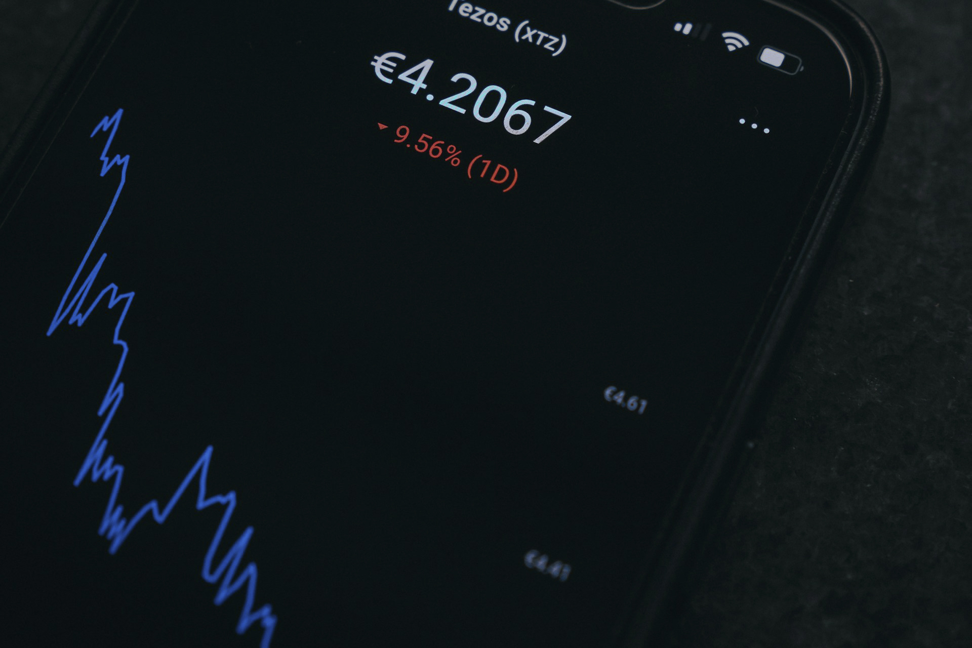 How to Set Stop Loss and Take Profit Like a Pro in 2026 How to Set Stop Loss and Take Profit Like a Pro in 2026