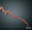 Bitcoin Price Crash: Why BTC Is Trading 50% Below Its Record High